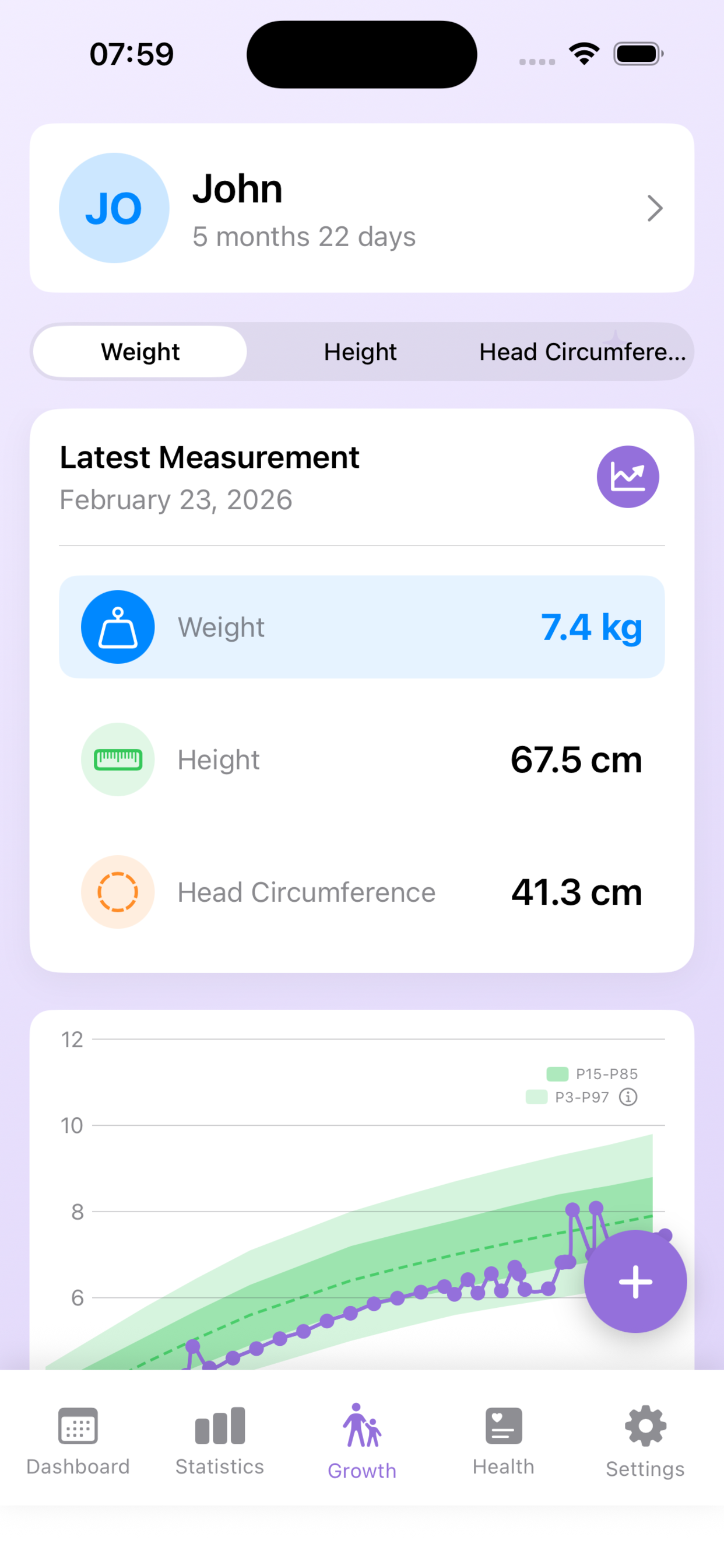BabyTrack Statistics Dashboard